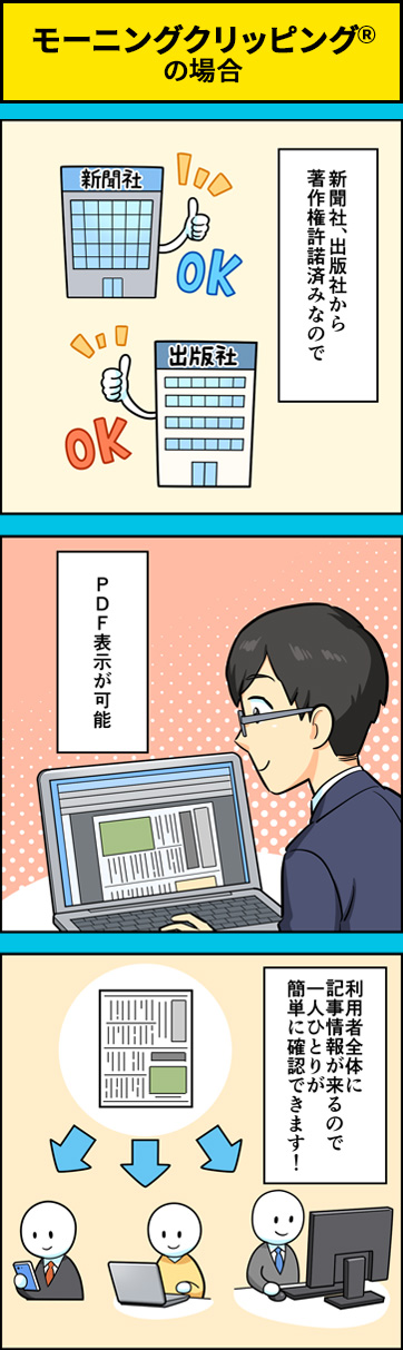 モーニングクリッピングⓇの場合