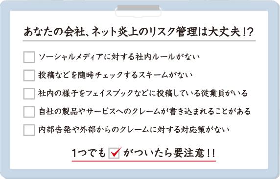 リスク レピュテーション